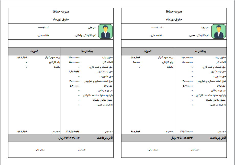 مدیریت حقوق و دستمزد کارکنان